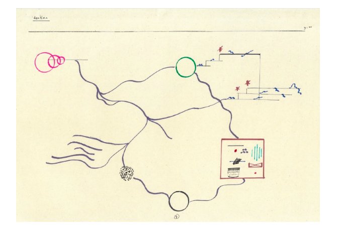 The Contour of Stars score
