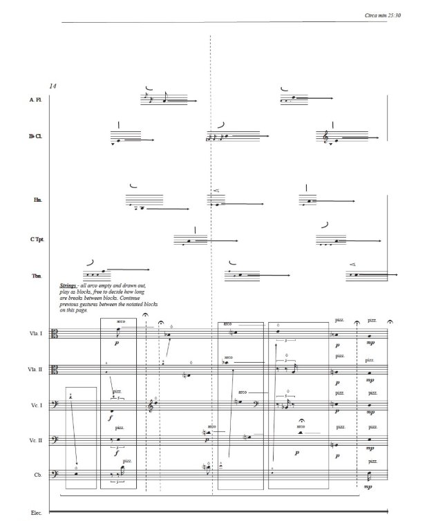 Verweile Doch Du Bist So Schoen score